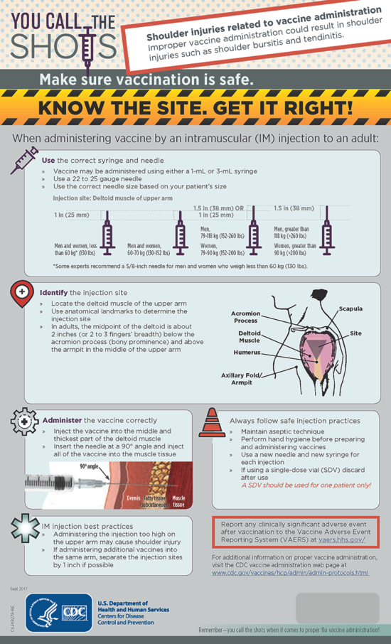 you call the shots infographic